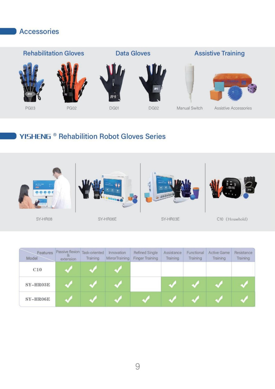 Hand rehabilition Glove09