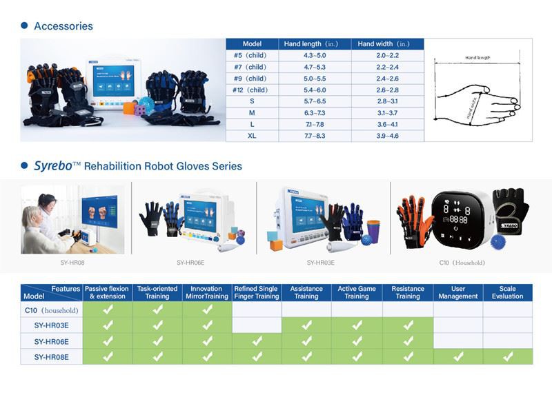 hand function rehabilitation product series 12